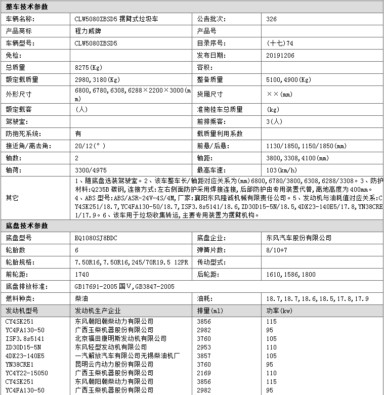 東風多利卡擺臂式垃圾車(圖1)